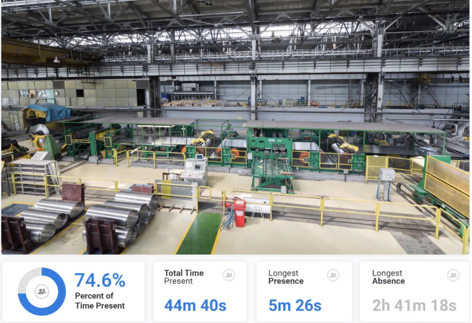 Dolphins ERP Dashboard Interface